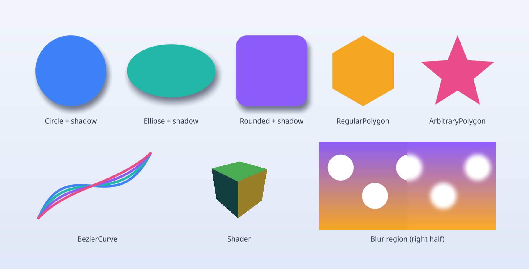 Fyne 2.8 canvas objects - shapes with shadows, bezier curves, a shader and a blur region