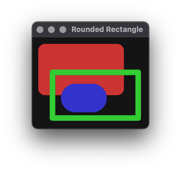 Rounded rectangles